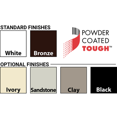 Pca Colorchips Samson